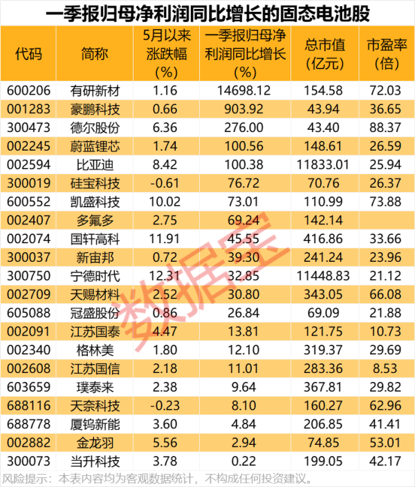 实盘配资网站 锦鸡股份：H酸产品线近期将开始试生产
